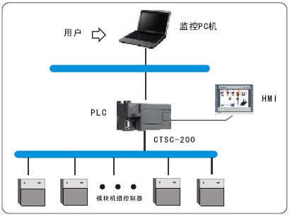 龙八- long8(国际)唯一官方网站