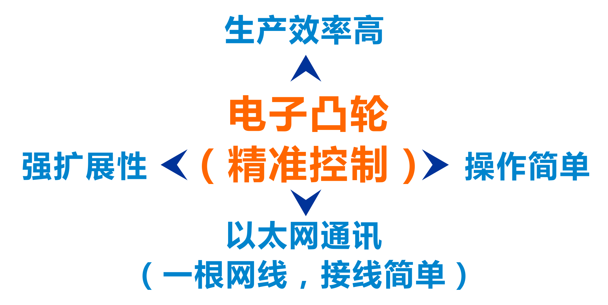 龙八- long8(国际)唯一官方网站